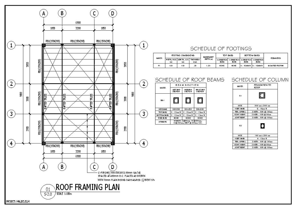 S2 - Structural Details for Footings and Roof Framing Plan - Studocu