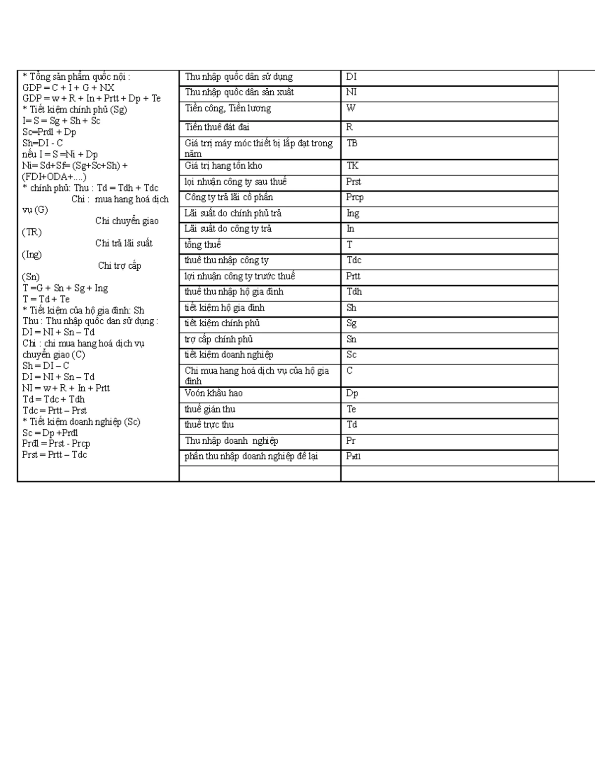 [123doc] - de-thi-trac-nghiem-mon-kinh-te-phat-trien-de-so-3 - Môn thi ...
