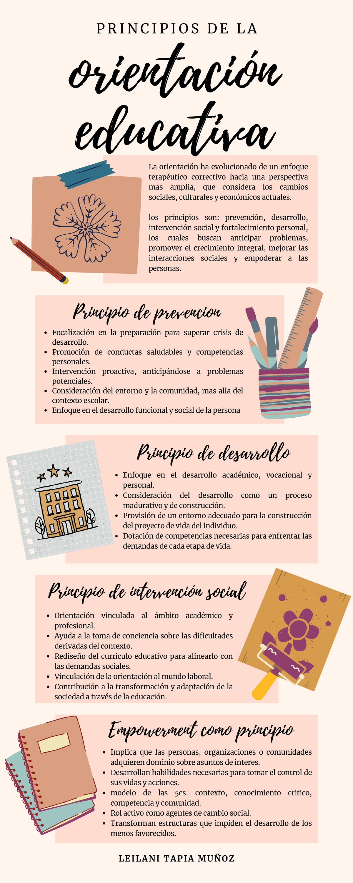 Principios de la Orientación Educativa y su Impacto Social - Studocu