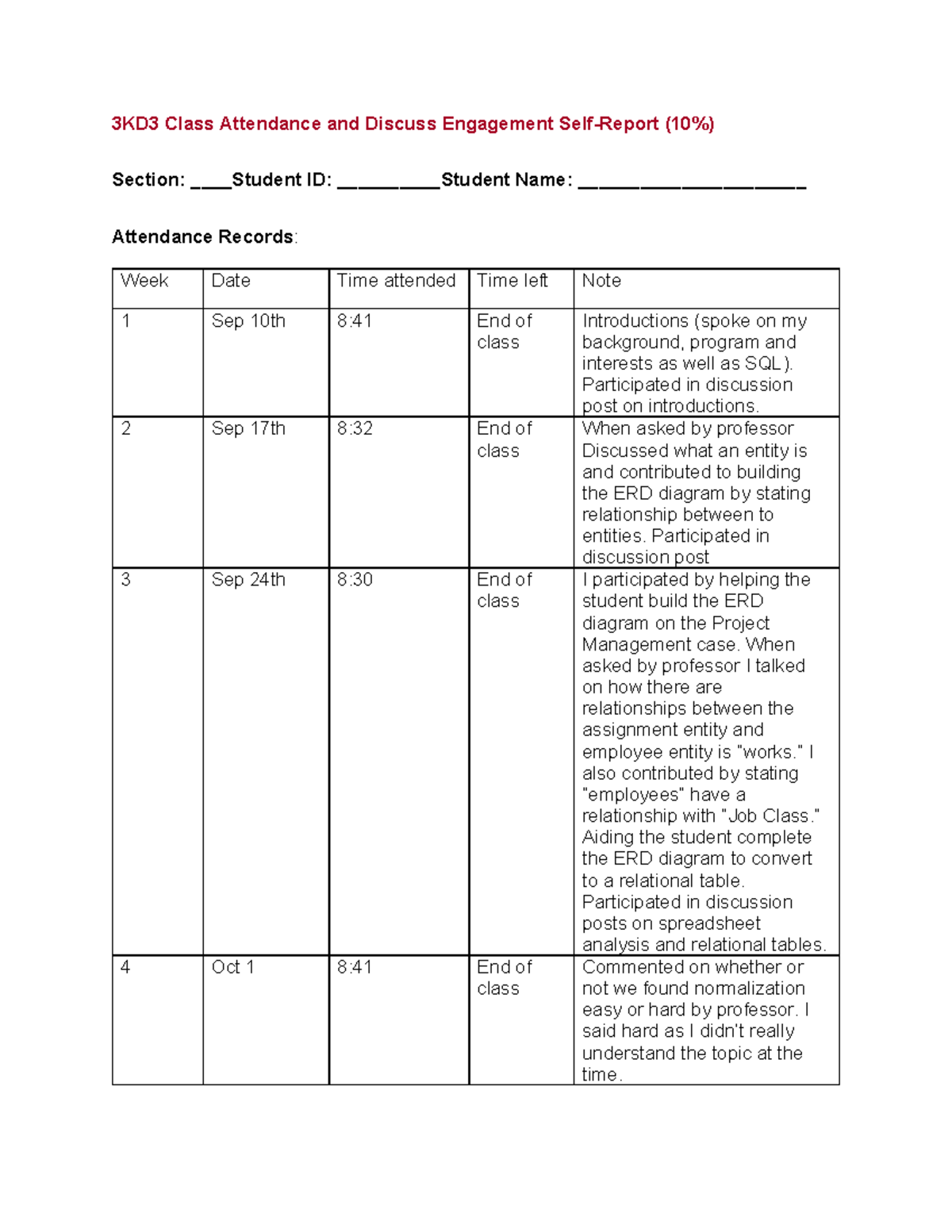 Sample Participation and Engagement Self Report 1 - 3KD3 Class ...