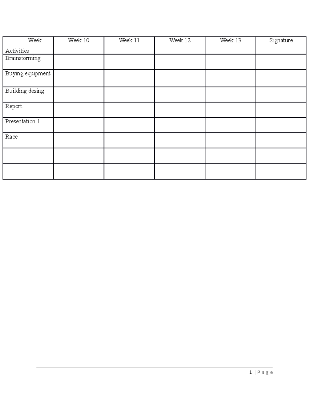F1 Report for mini project sem1 - Week Activities Week 10 Week 11 Week ...