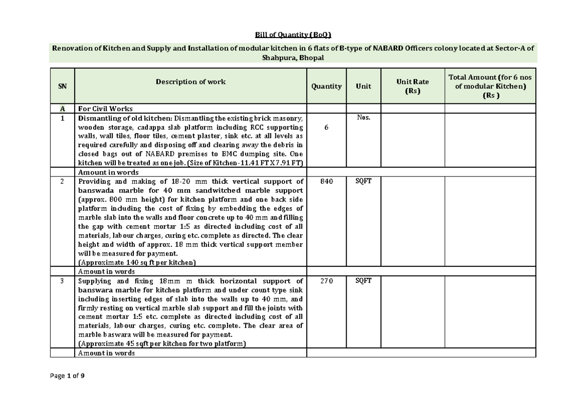 Boq Bill of quantities Bill of Quantity (BoQ) Renovation of Kitchen