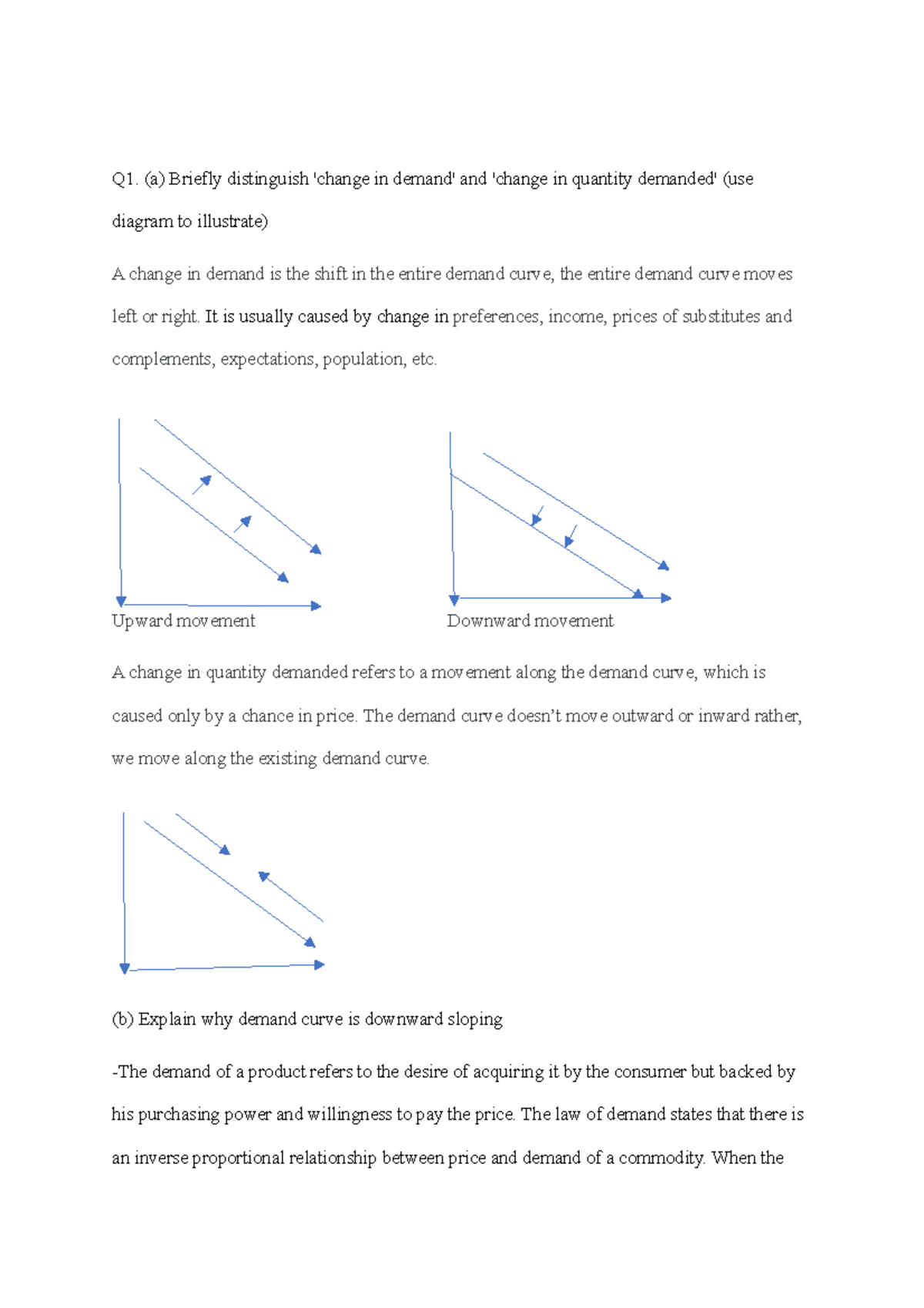 805 Assignment - Group - Q1. (a) Briefly distinguish 'change in demand ...
