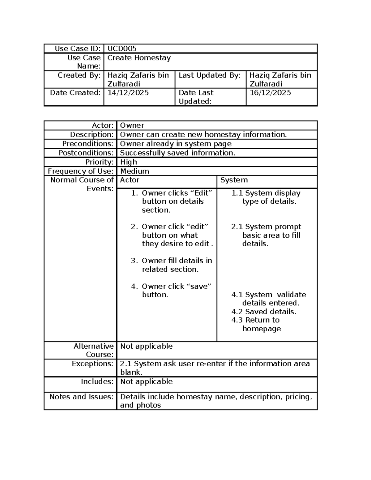 Use Case Documentation for UCD005, UCD006, and UCD014 - Studocu