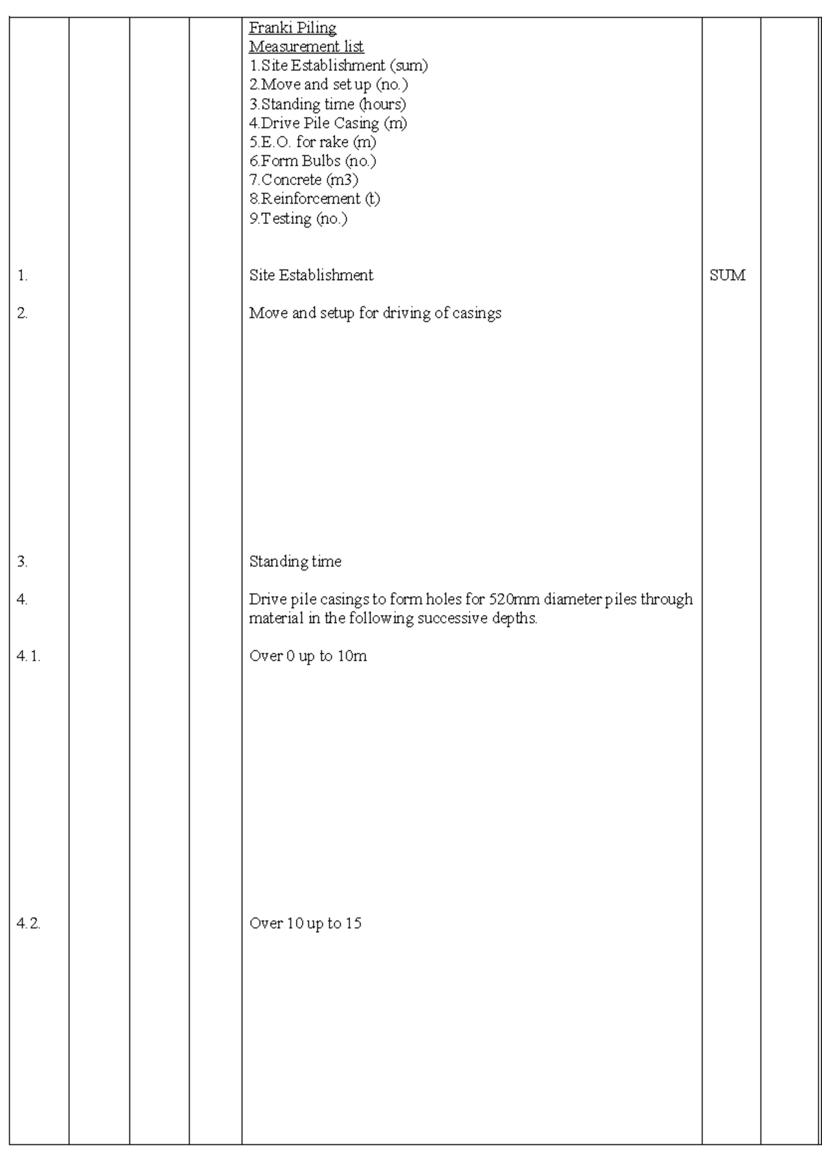 Franki Piling Measurement List for Site Establishment and Testing - Studocu