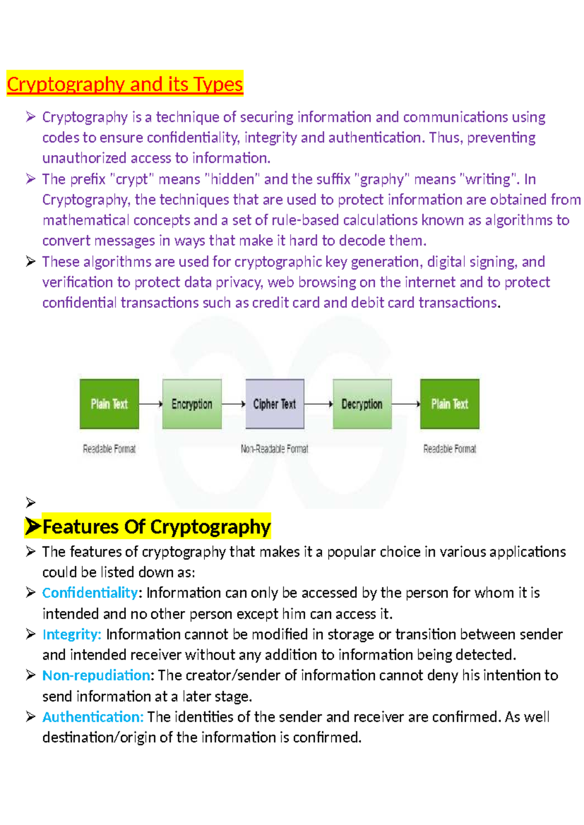 Cryptography and Its Types: A Comprehensive Overview - Studocu