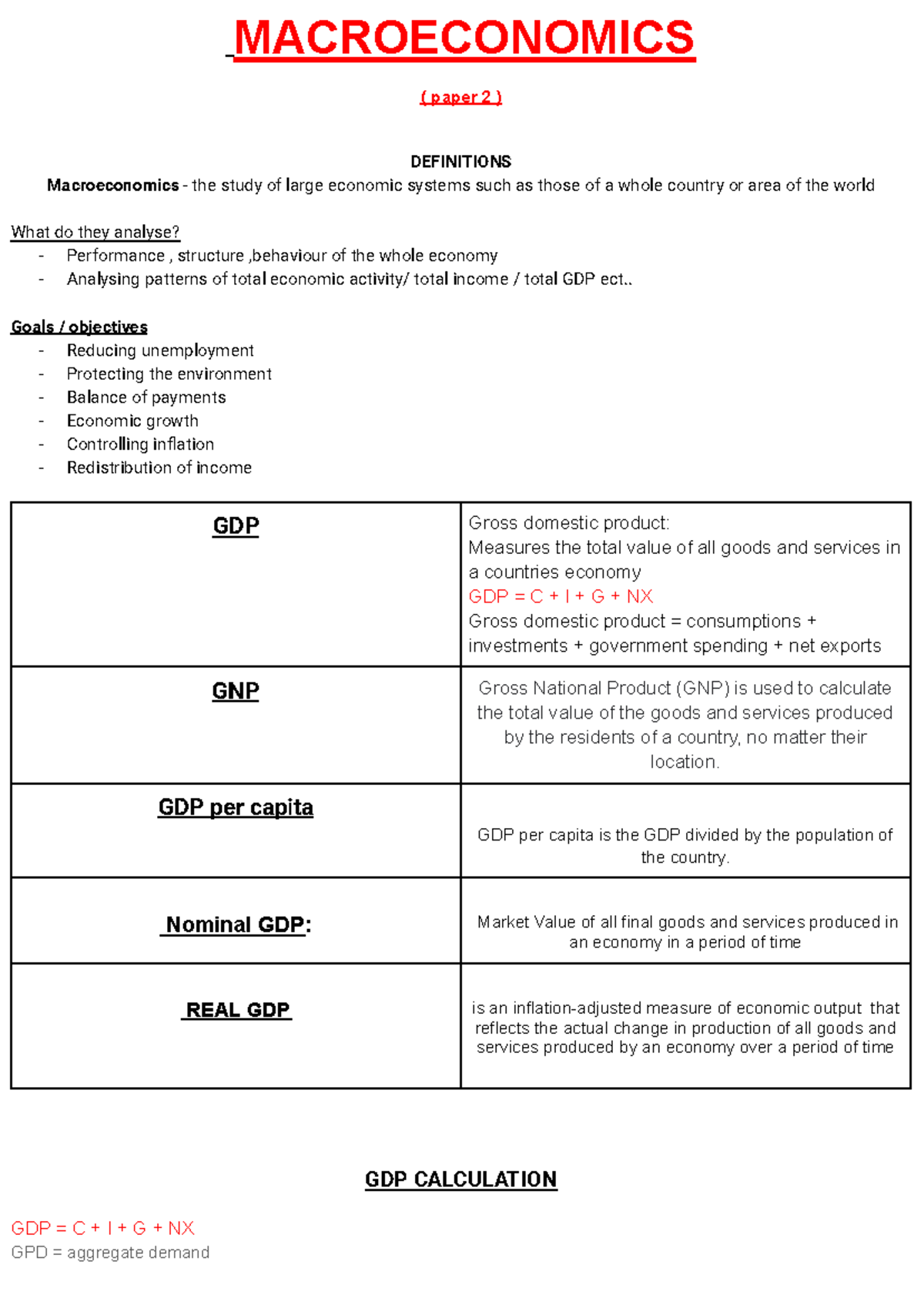 Macroeconomics (Econ 102) - Comprehensive Study Notes - Studocu