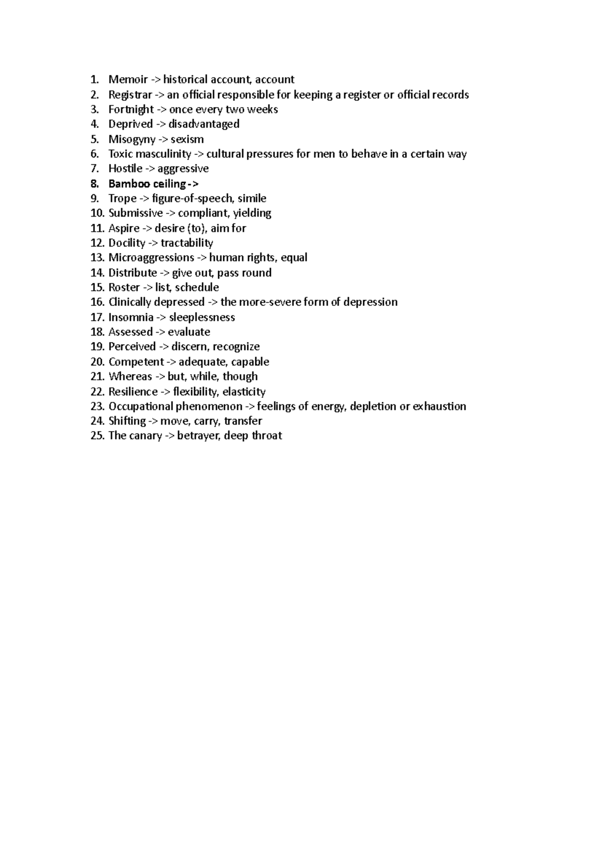 Humanity Vocabulary List - Word Definitions and Concepts - Studeersnel