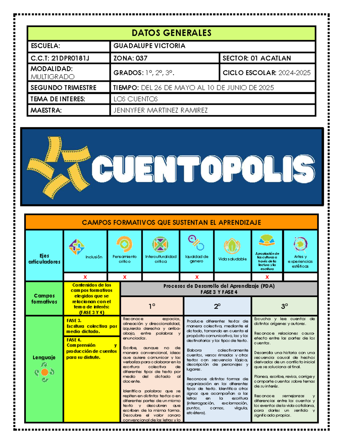 Proyecto Completo Cuentopolis: Aprendizaje de Cuentos en 2° Grado - Studocu