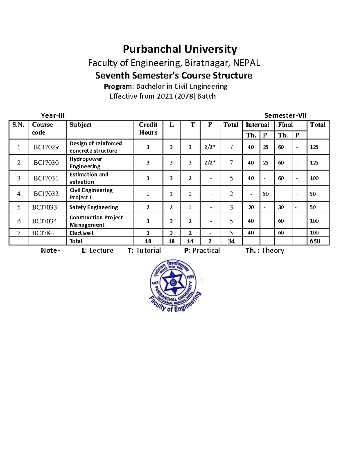 BE 7th Semester Syllabus (2021 Batch) - Civil Engineering Courses - Studocu