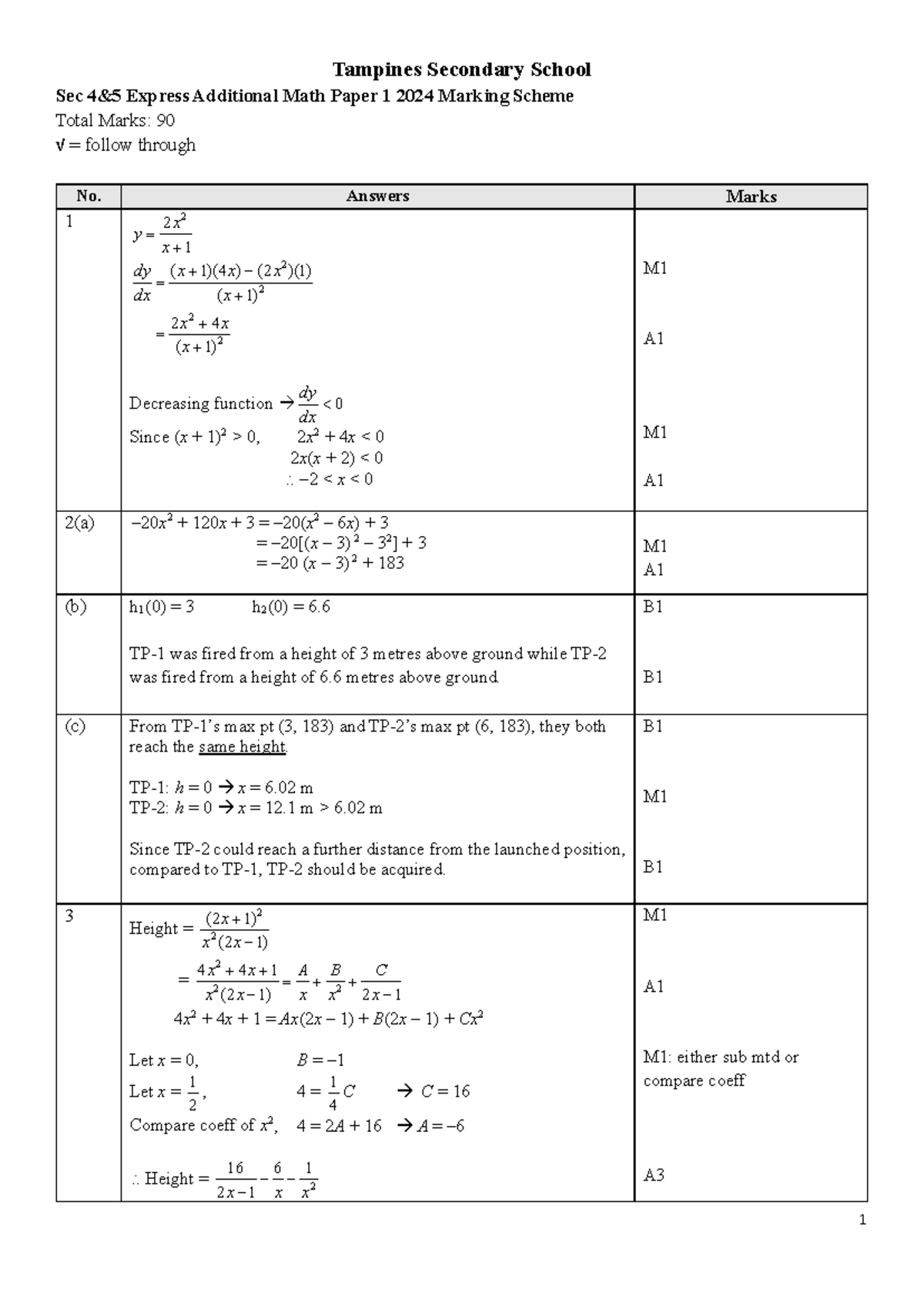 2024 TPSS Sec Express Additional Math Paper 1 Prelim Marking Scheme ...