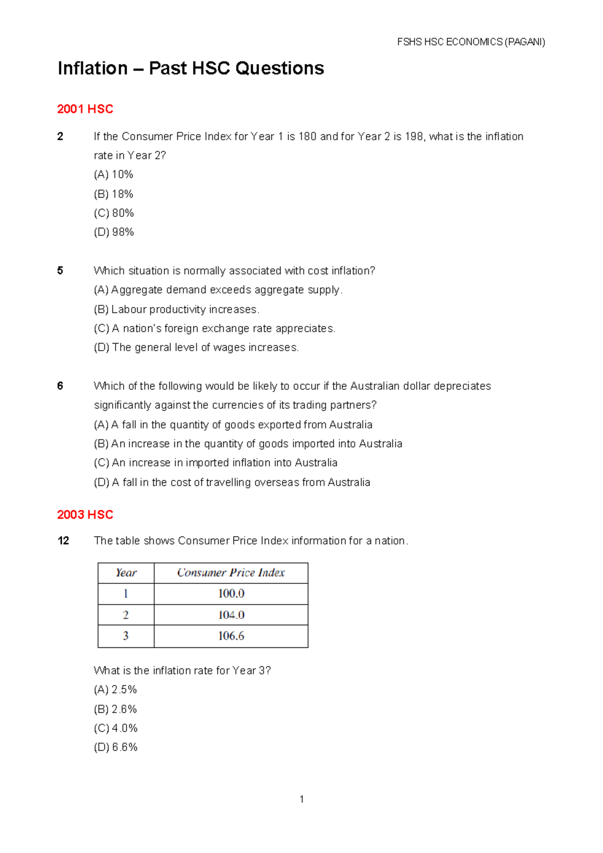 FSHS HSC ECONOMICS (PAGANI) Past HSC Questions on Inflation 2001-2022 ...