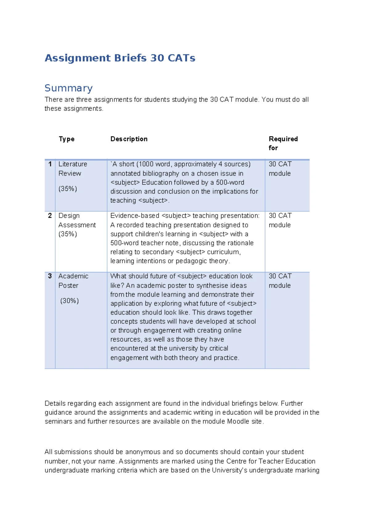 15 CAT Module Assignments: Literature Review & Academic Poster Briefs ...