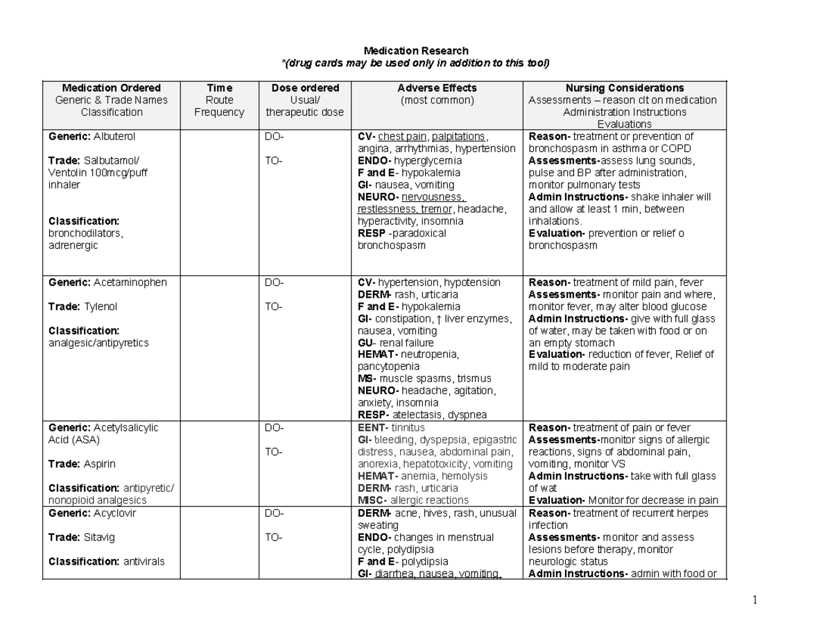 drug names of medications - Medication Research *(drug cards may be ...