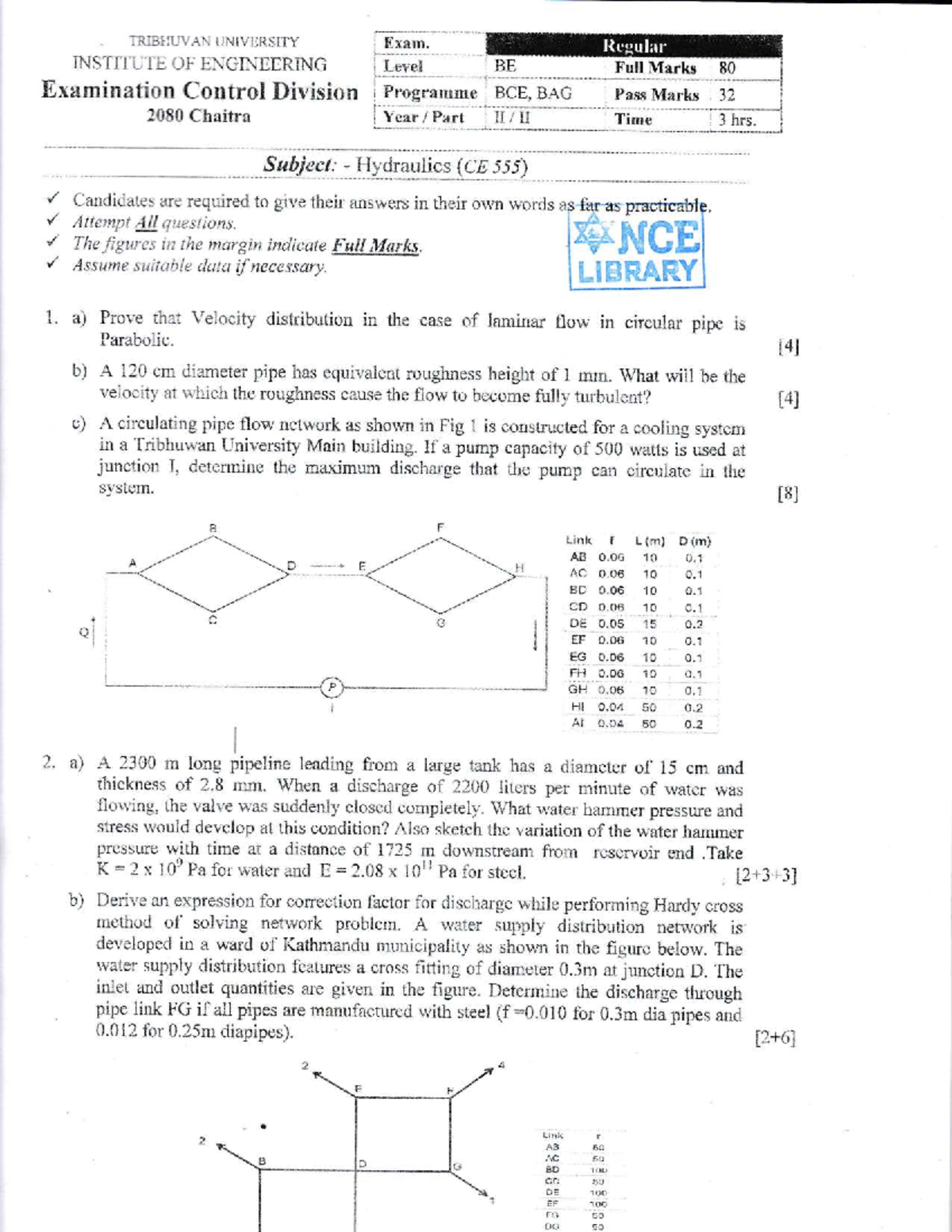 BCE2 - Past exam questions on hydraulics and fluid mechanics - Studocu
