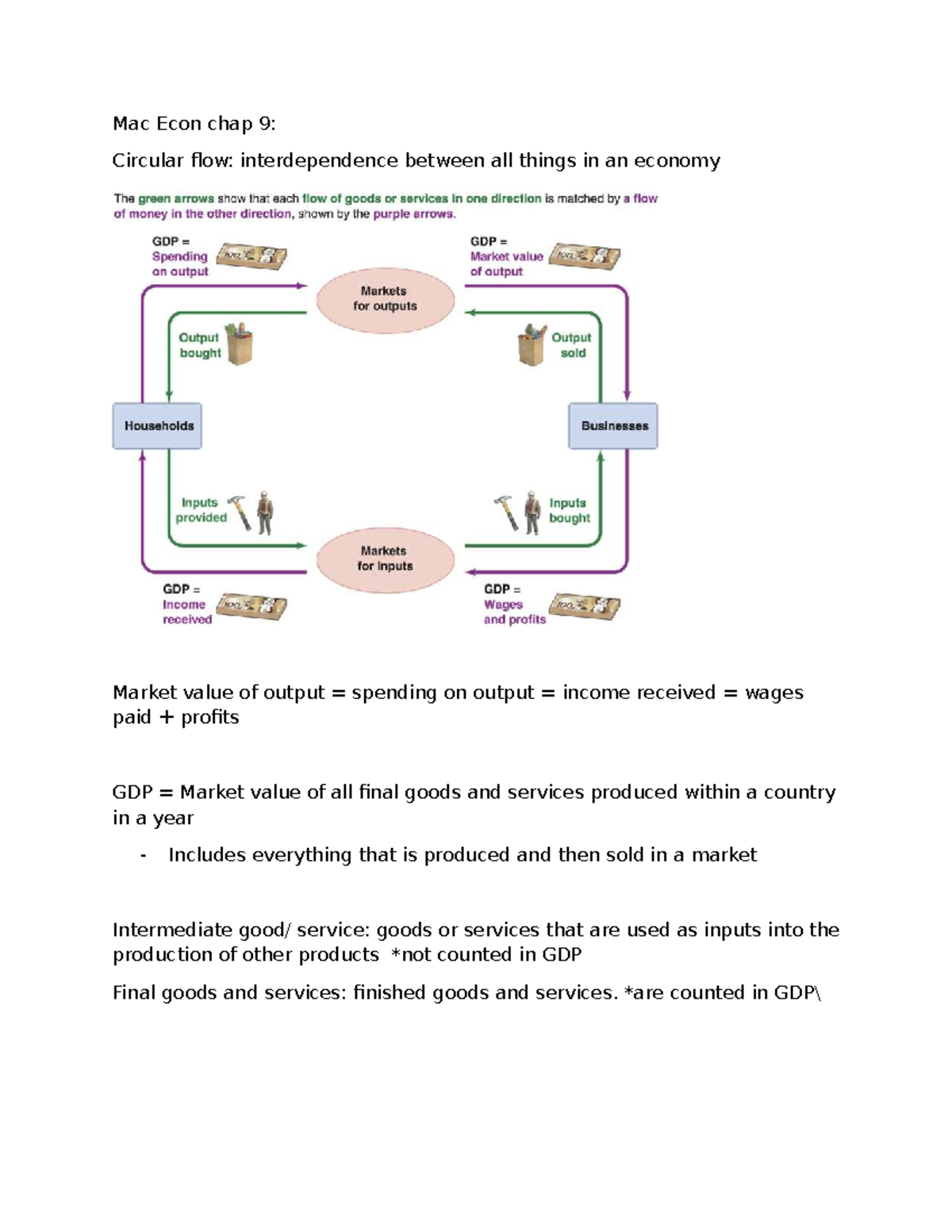 Macro Econ Notes: Circular Flow, GDP, and Economic Indicators - Studocu