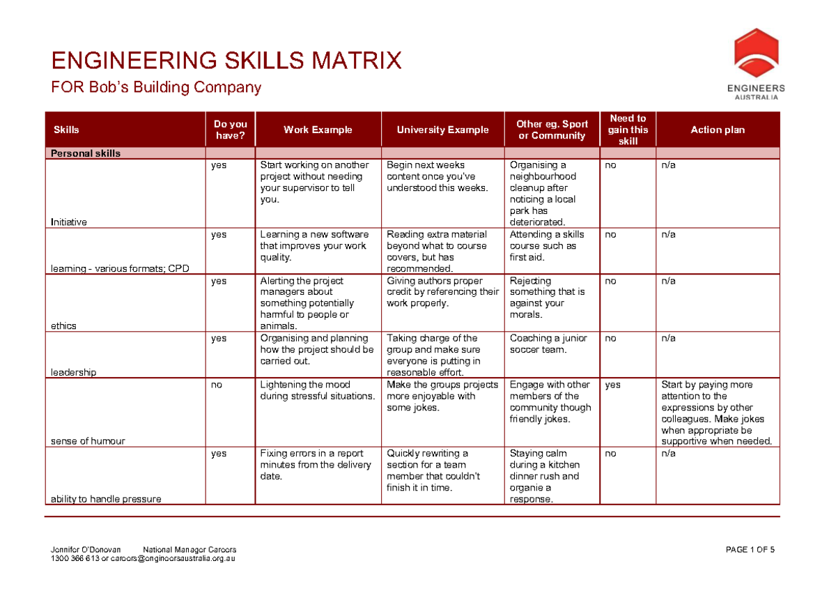 INDE1001 - Workshop 8.1 - Engineering Skills Matrix for Building ...