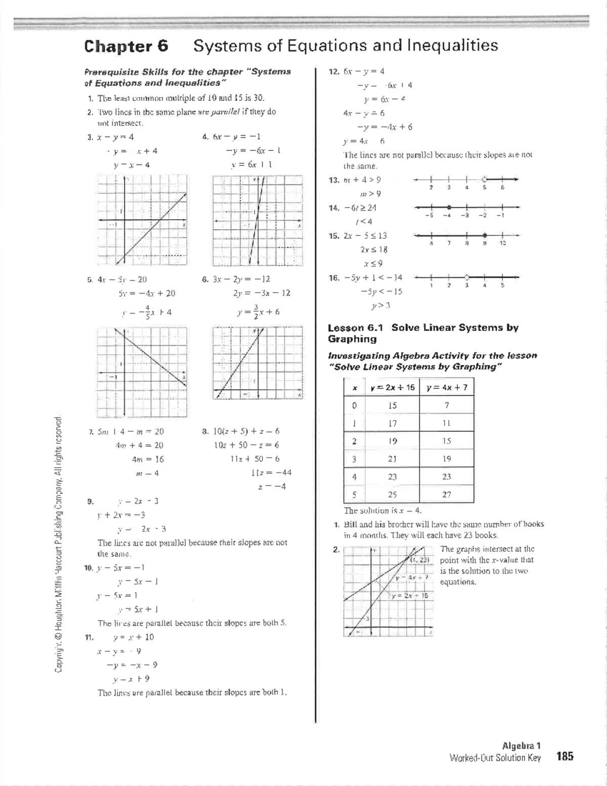 Ch 6 TB Solutions: Systems of Equations & Inequalities - Studocu