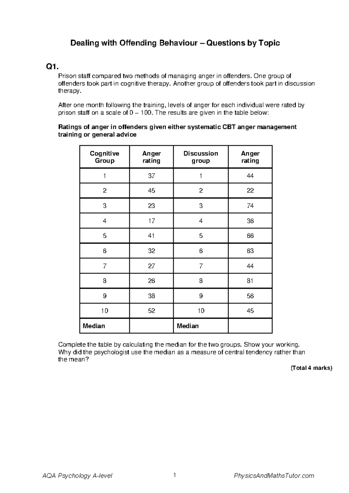 Dealing with offending behaviour - Prison staff compared two methods of ...