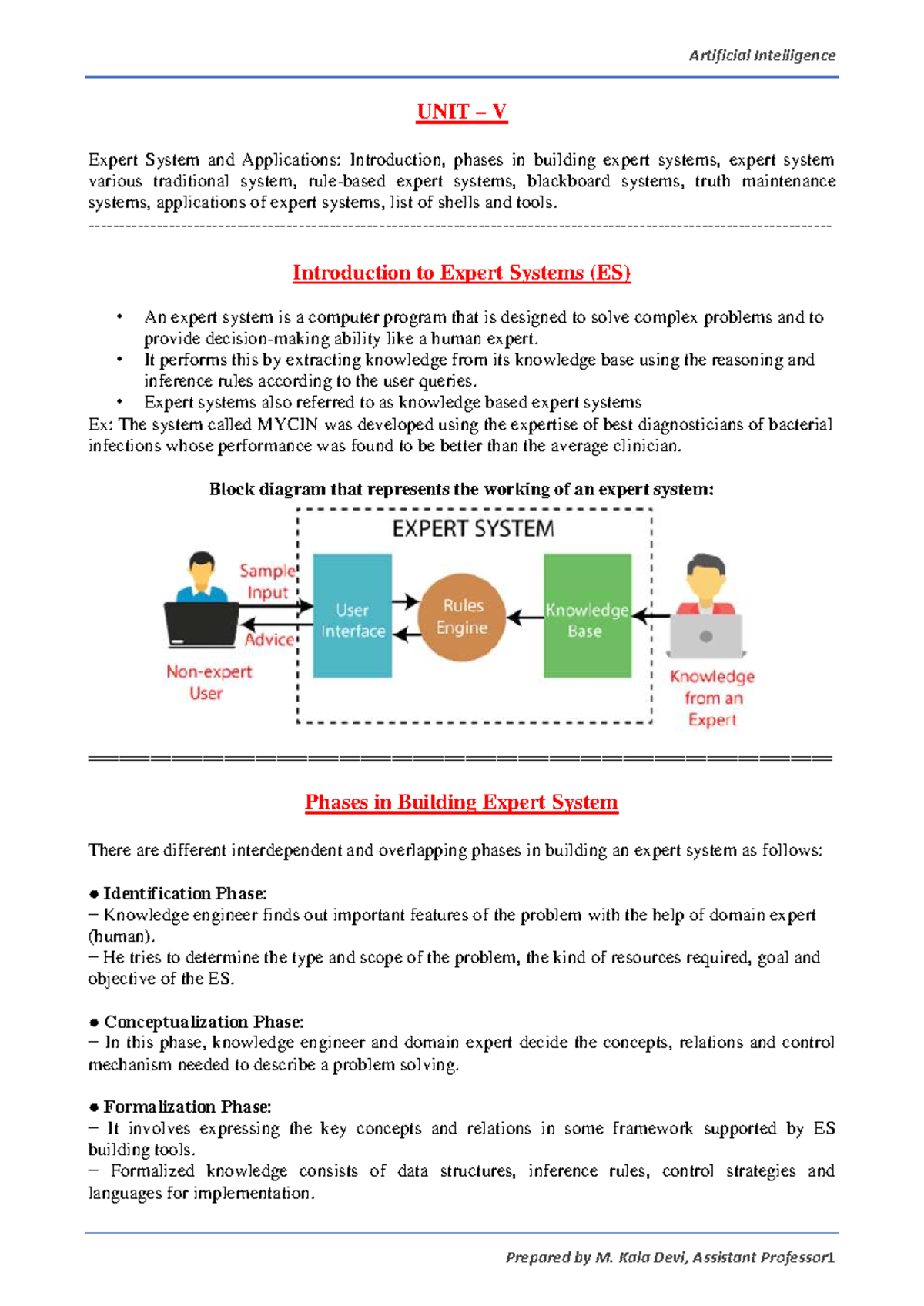 AI 801093263 UNIT V: Expert Systems - Concepts, Phases, and ...