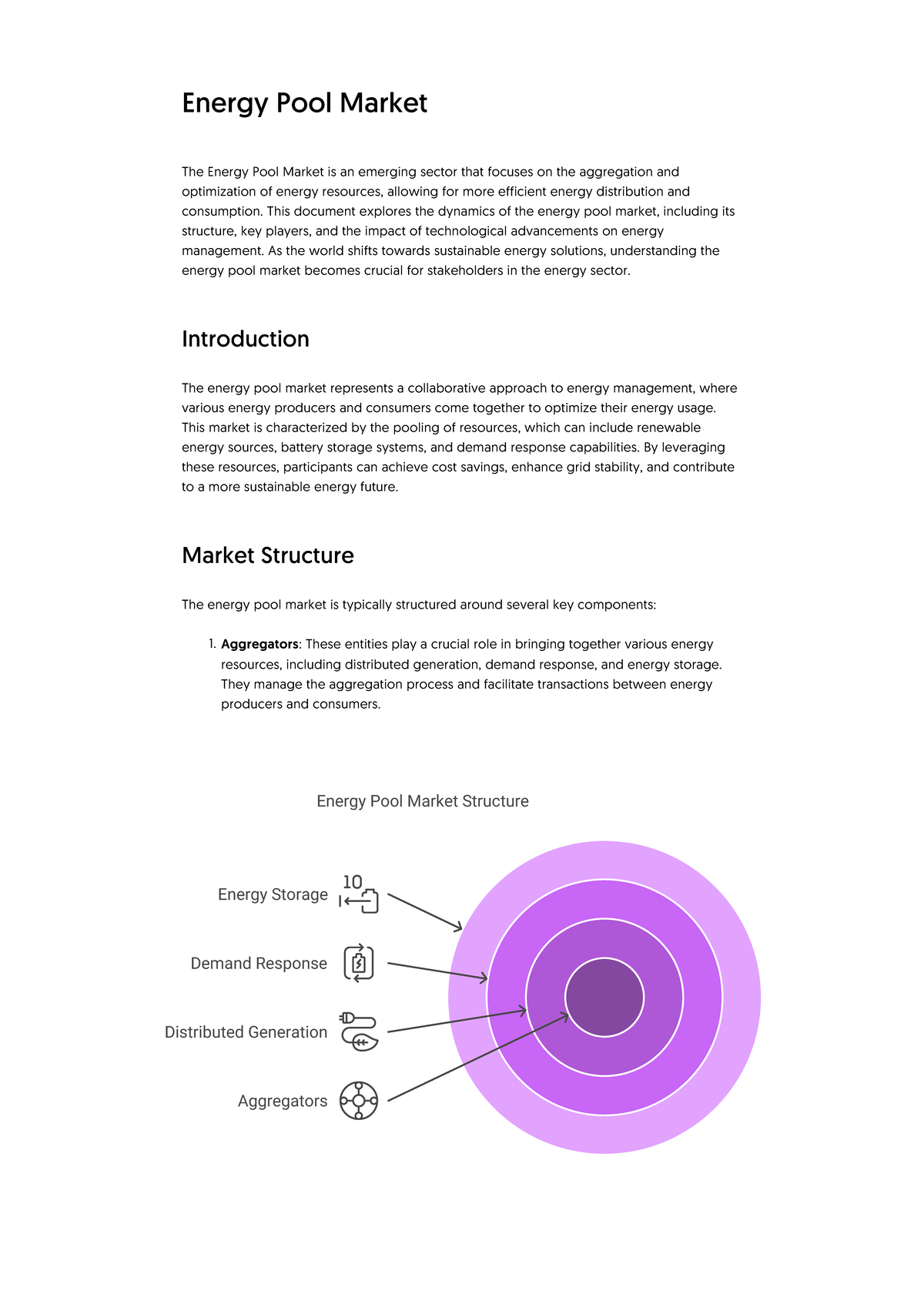 Energy Pool Market Dynamics: Structure, Key Players & Trends - Studocu