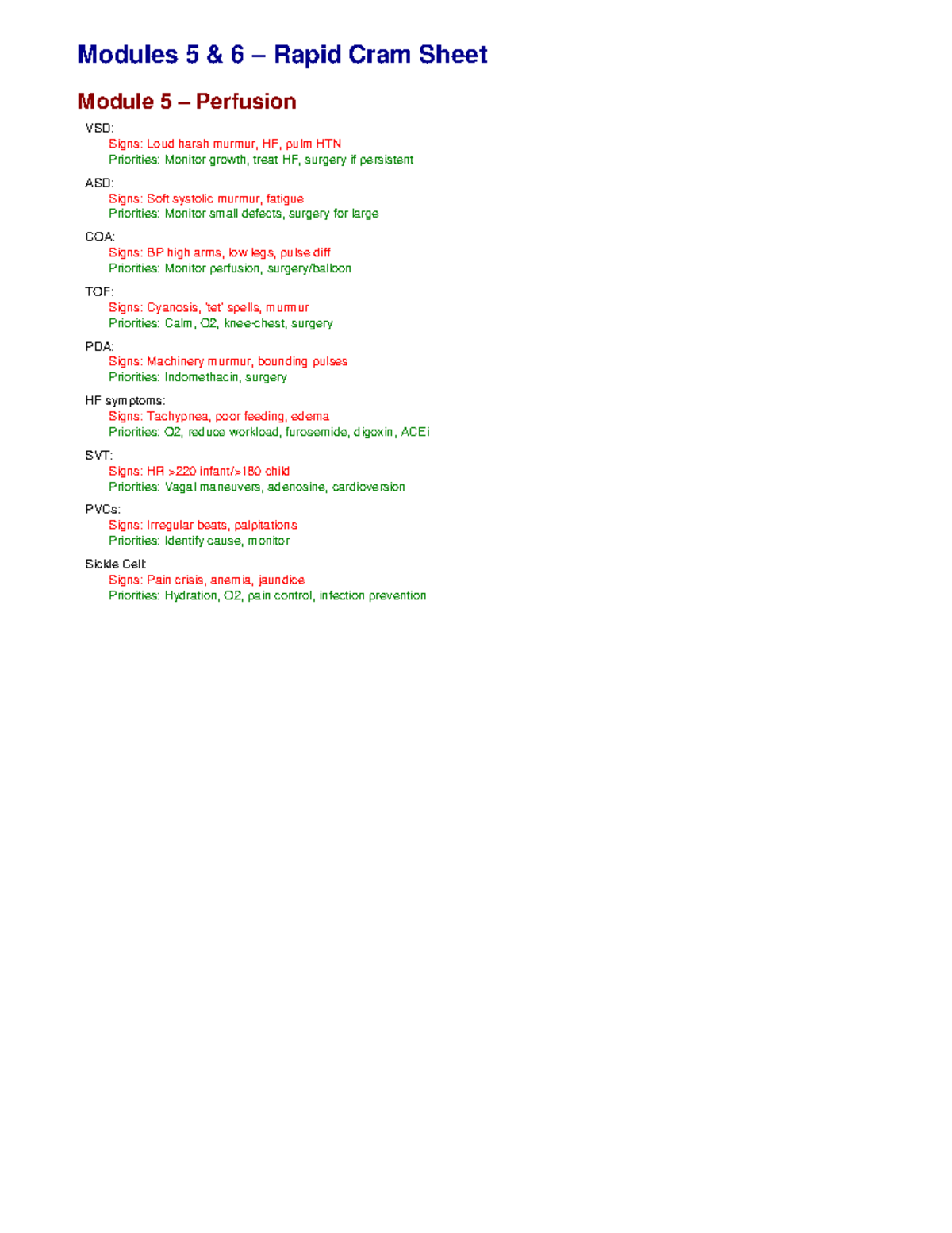 Modules 5-6 Cram Sheet: Key Signs and Priorities for Cardiac Conditions ...