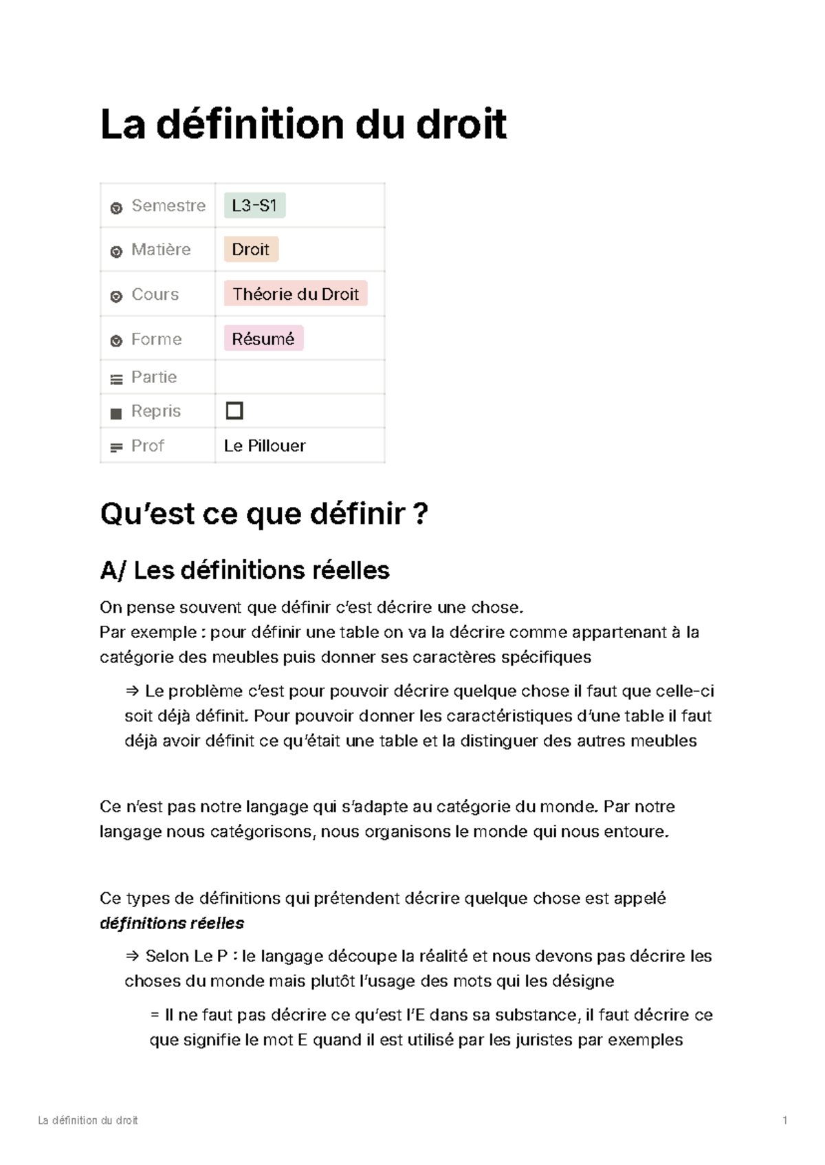 La définition du droit - Résumé de cours Droit 2023 - Studocu