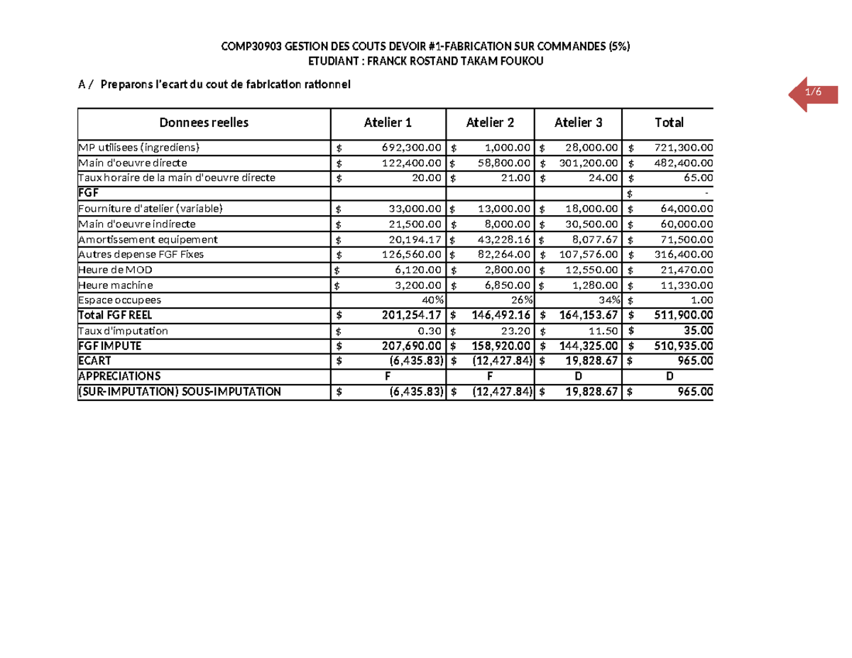 Devoir #1 : Fabrication sur Commande - COMP 30903 Gestion des Coûts ...