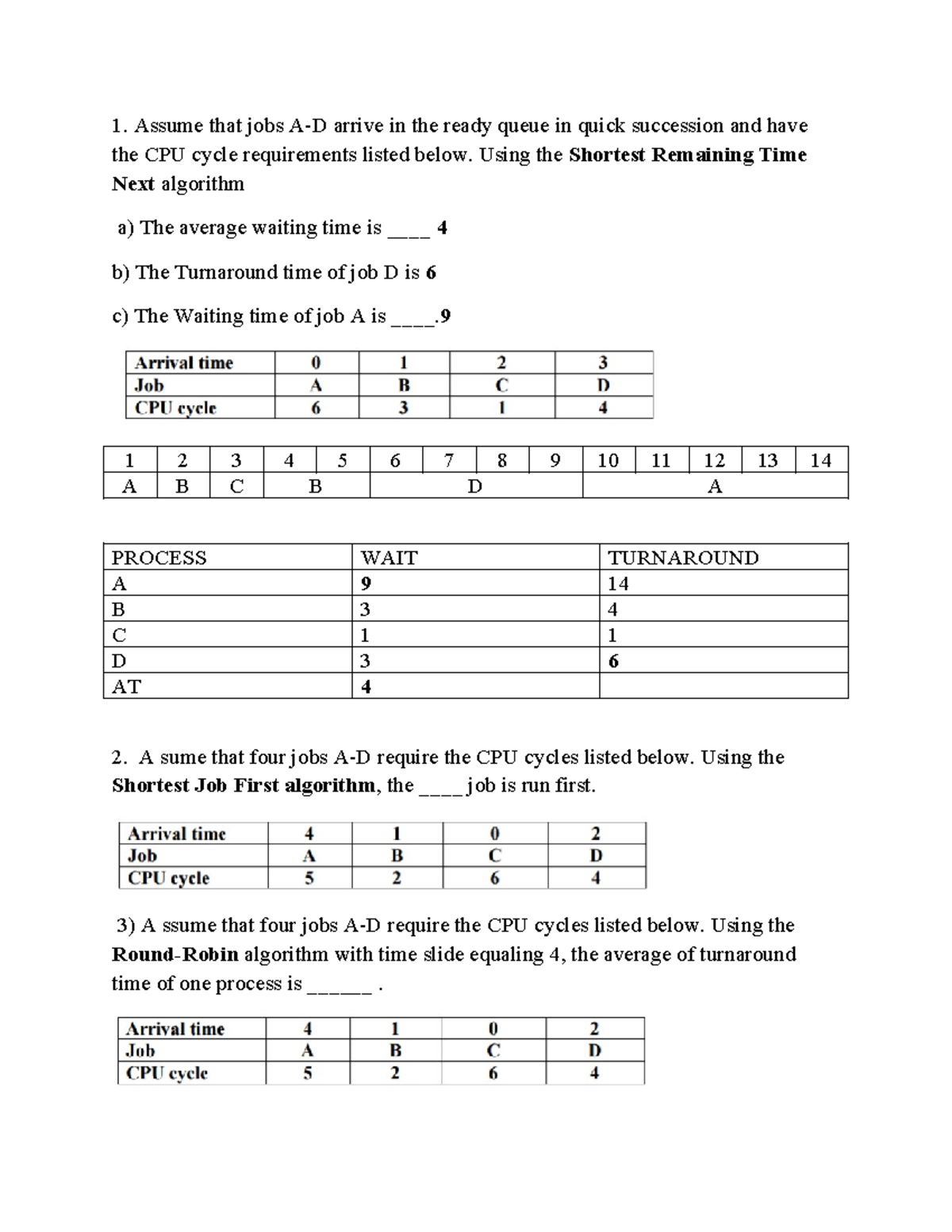WS2.3 Process and Thread Scheduling: Job Scheduling Algorithms Analysis ...