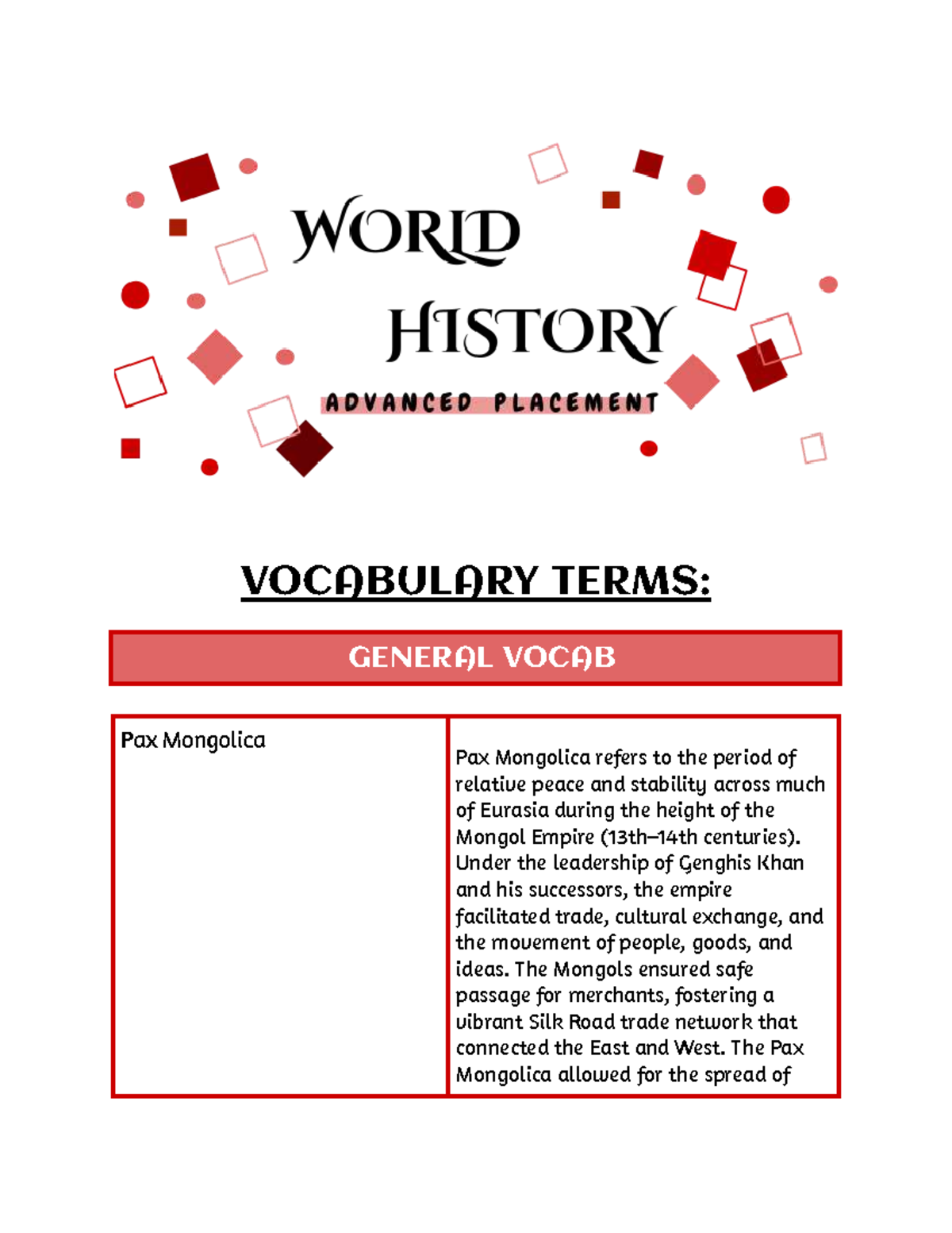 AP World History (UNIT 2) Vocabulary Terms and Key Concepts - Studocu