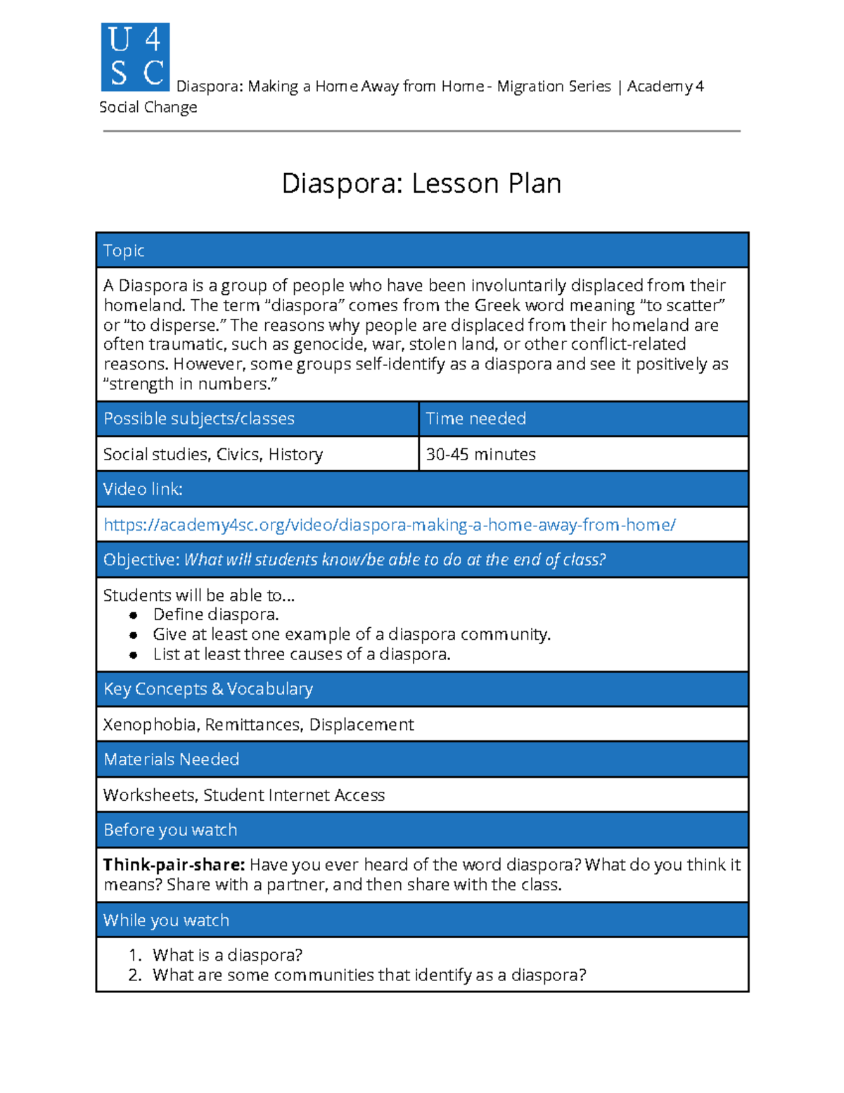 Diaspora Lesson Plan - Understanding Displacement and Community - Studocu