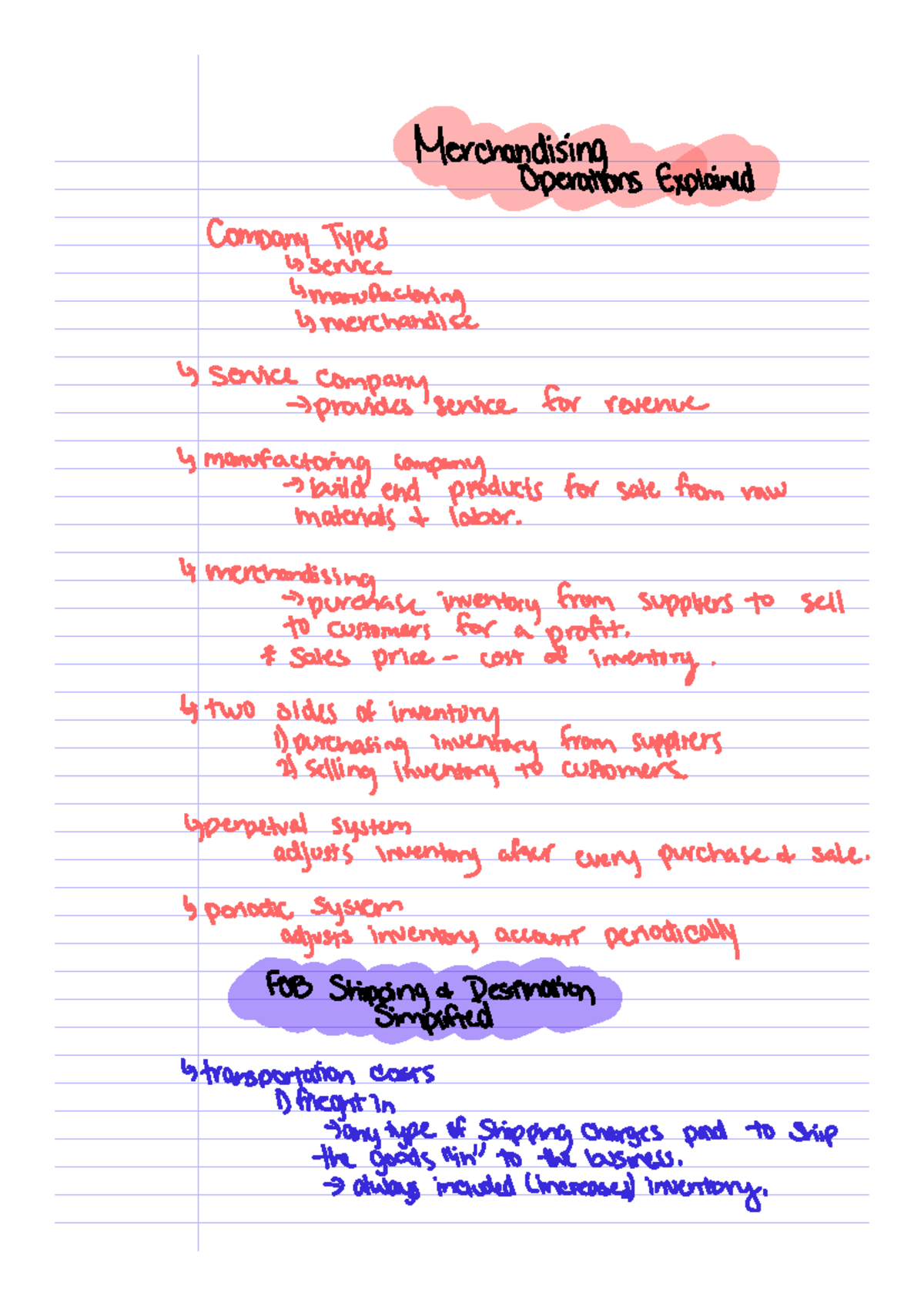Chapter 5 notes Ev M - Merchandising Operations Explained Company Types ...