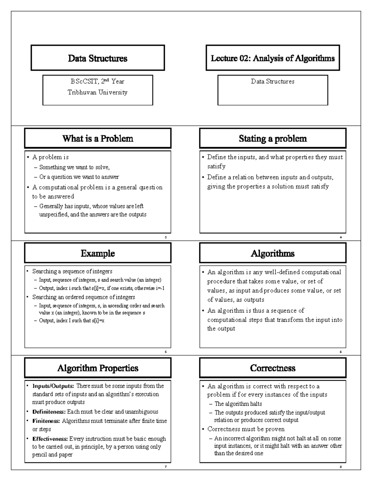 Algorithms - Comprehensive Algorithm Notes for BScCSIT 2nd Year - Studocu