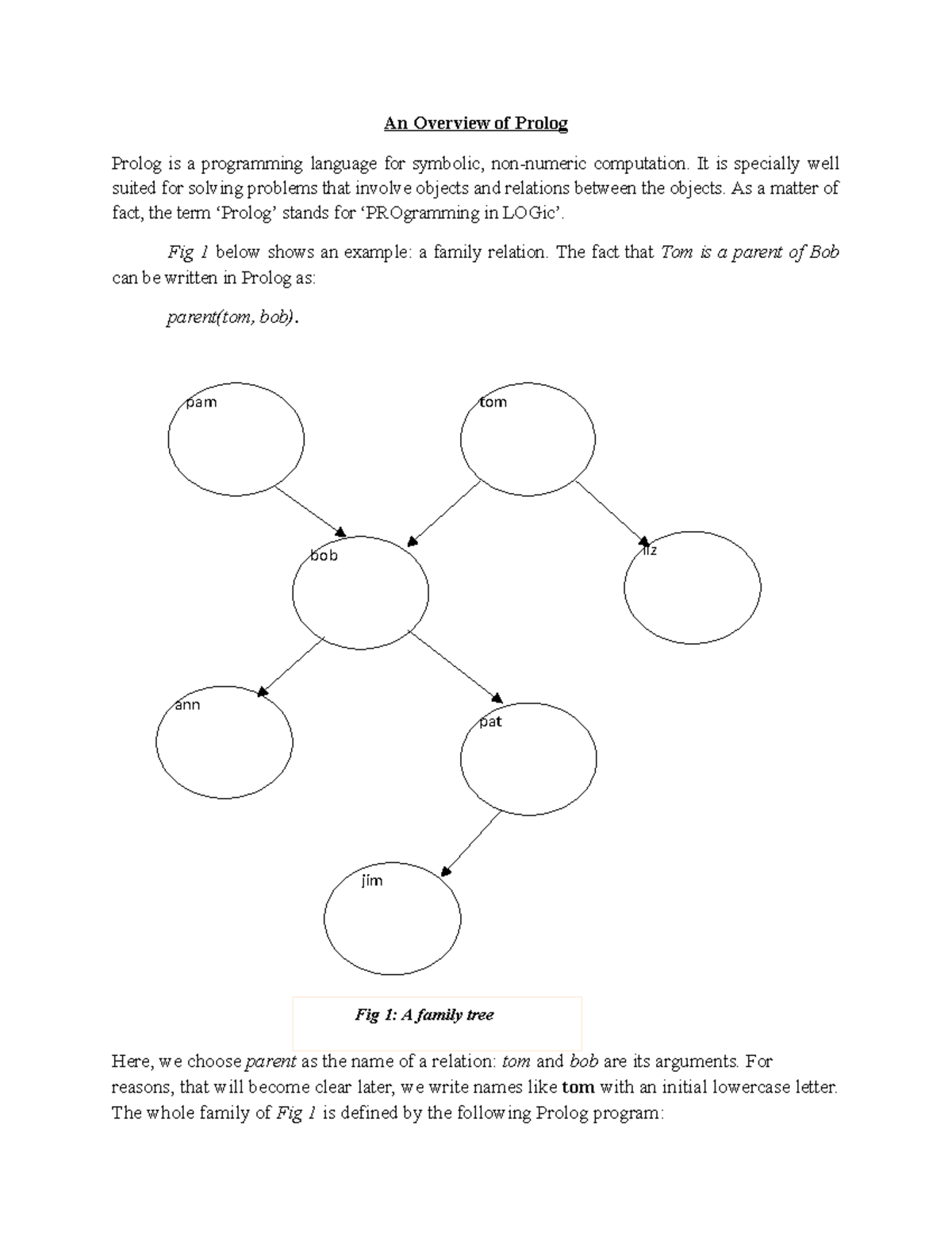 Prolog Programming Overview: Family Relations and Queries (CS101) - Studocu