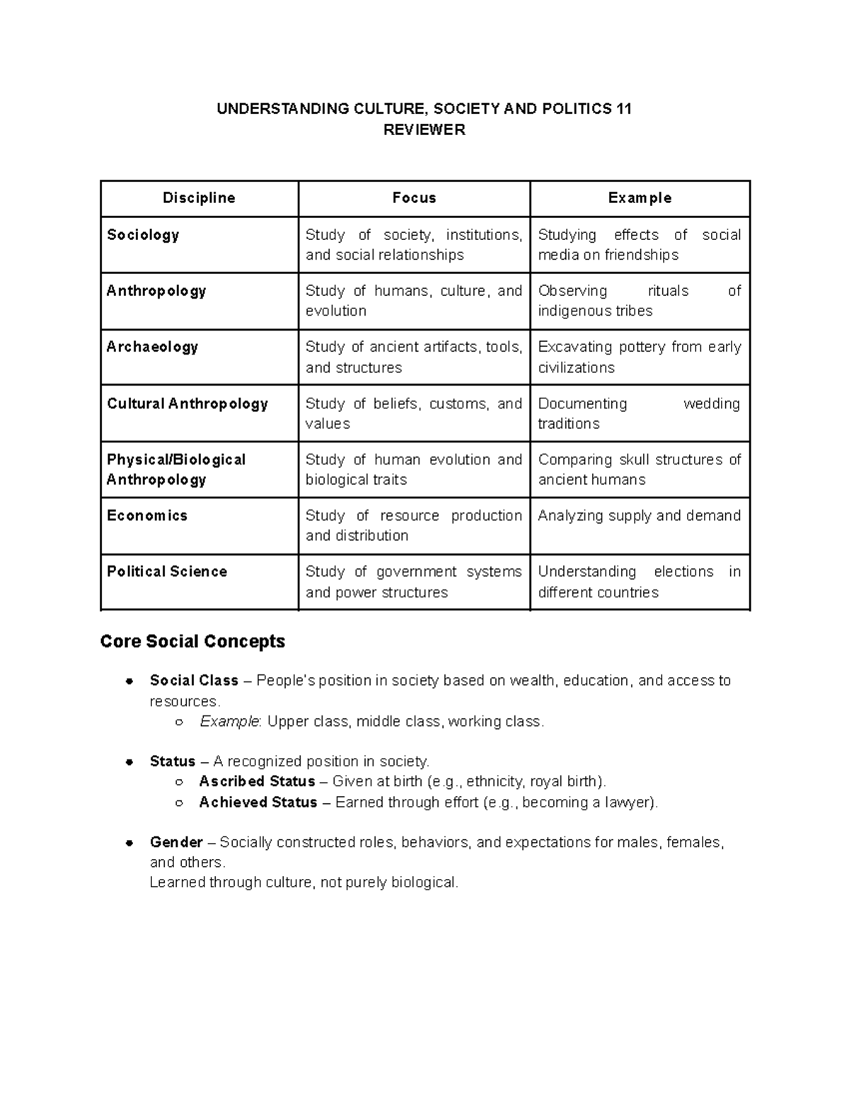 UCSP 11: Comprehensive Reviewer on Culture, Society, and Politics - Studocu