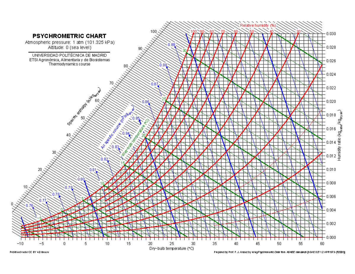 Katta dildo bilan havaskor xotini
