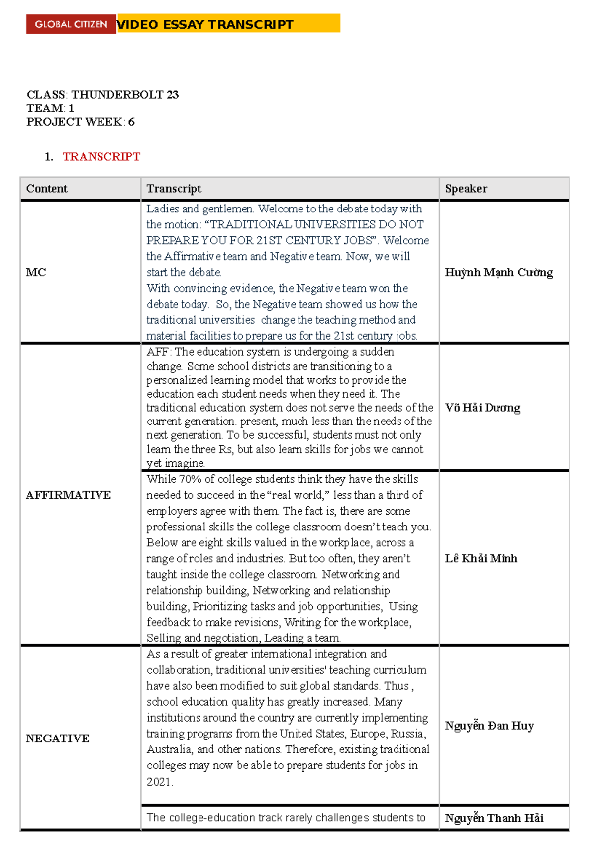 [Class] - [Team] Transcript - CLASS: THUNDERBOLT 23 TEAM: 1 PROJECT ...