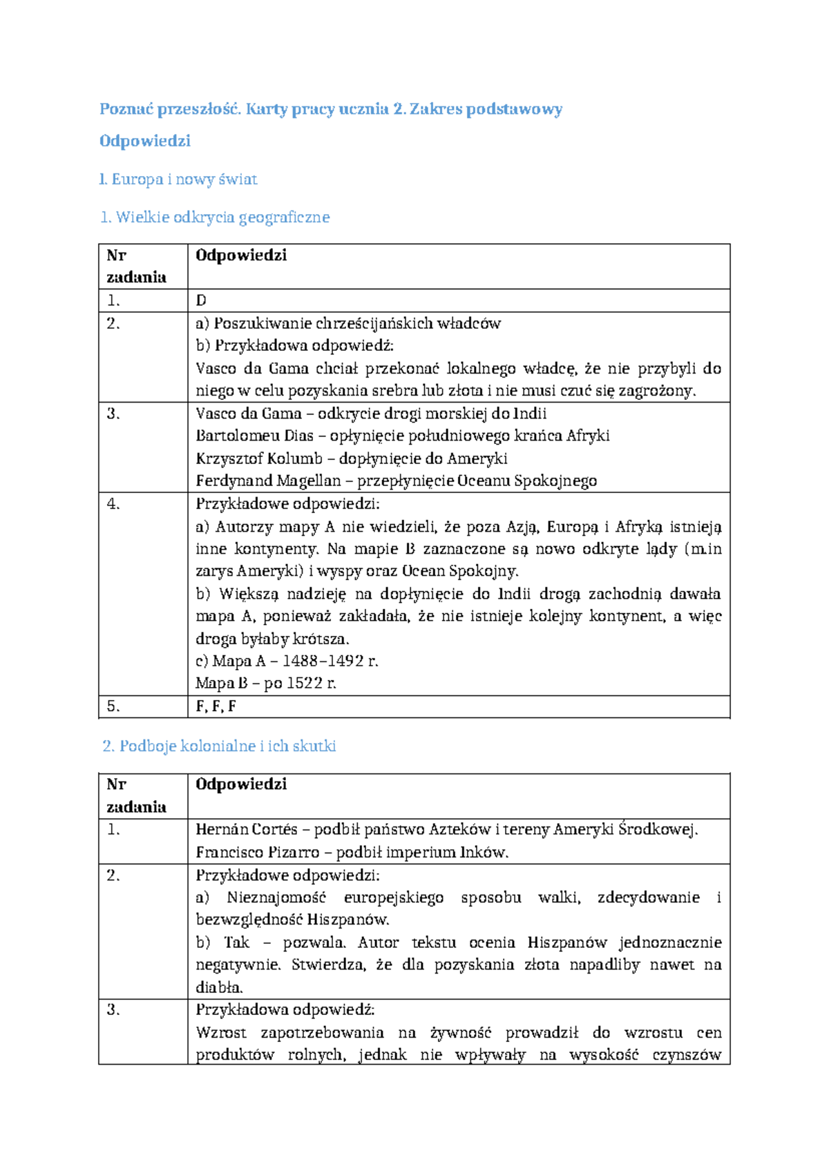 Karty Pracy Ucznia 2: Odpowiedzi do Rozdziału I - Poznać Przeszłość
