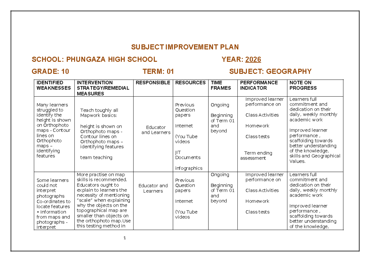 Geography Subject Improvement Plan for Grade 10 - Term 1 - Studocu