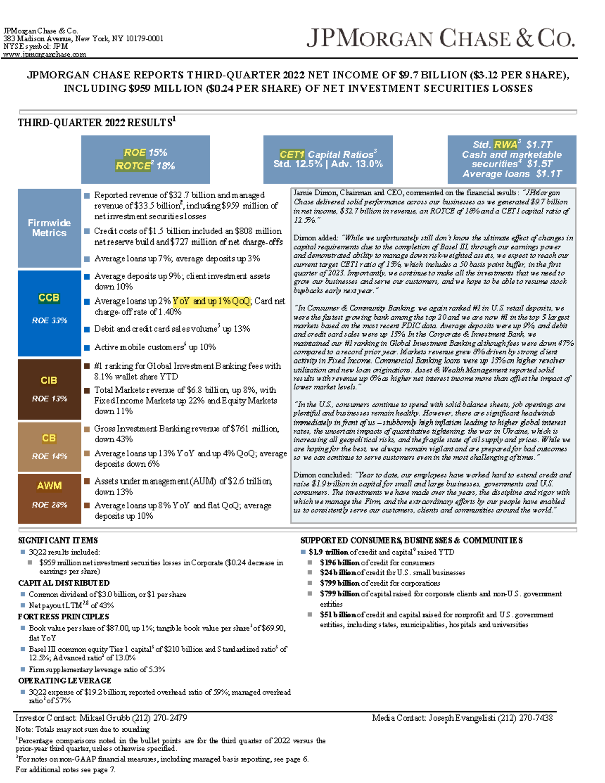 IB2360: Seminar W8 - Real Options Problem Set 5 Solutions - Studocu