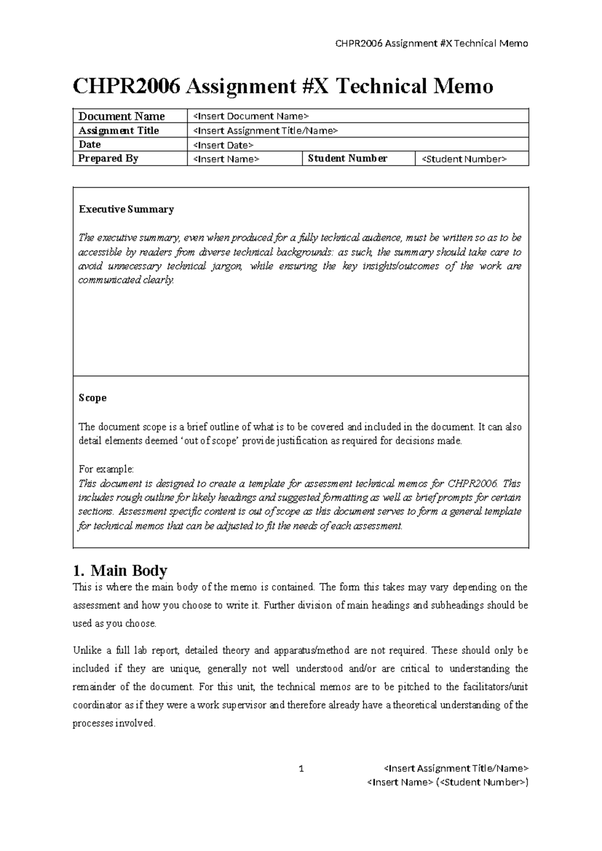 CHPR2006 technical memo assignment template guide - Studocu