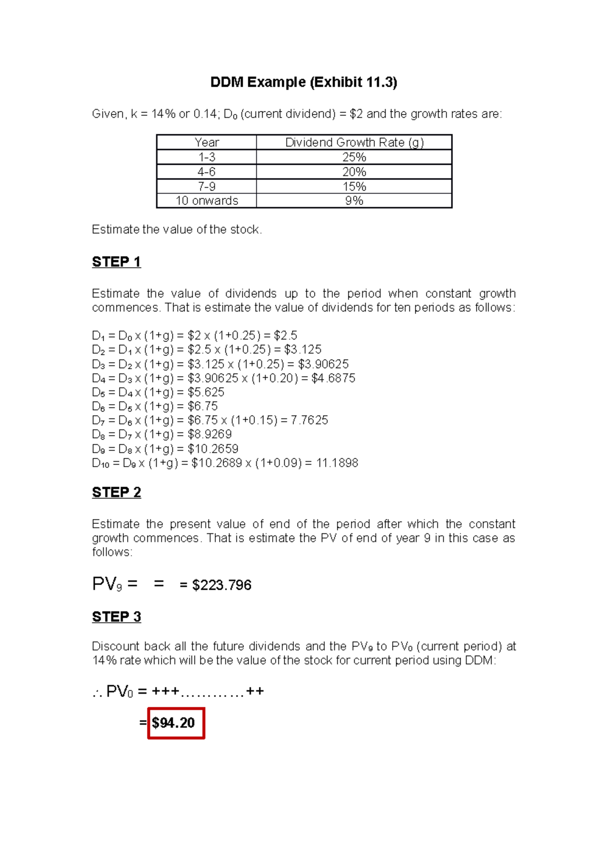 DDM Example for investment - DDM Example (Exhibit 11) Given, k = 14% or ...