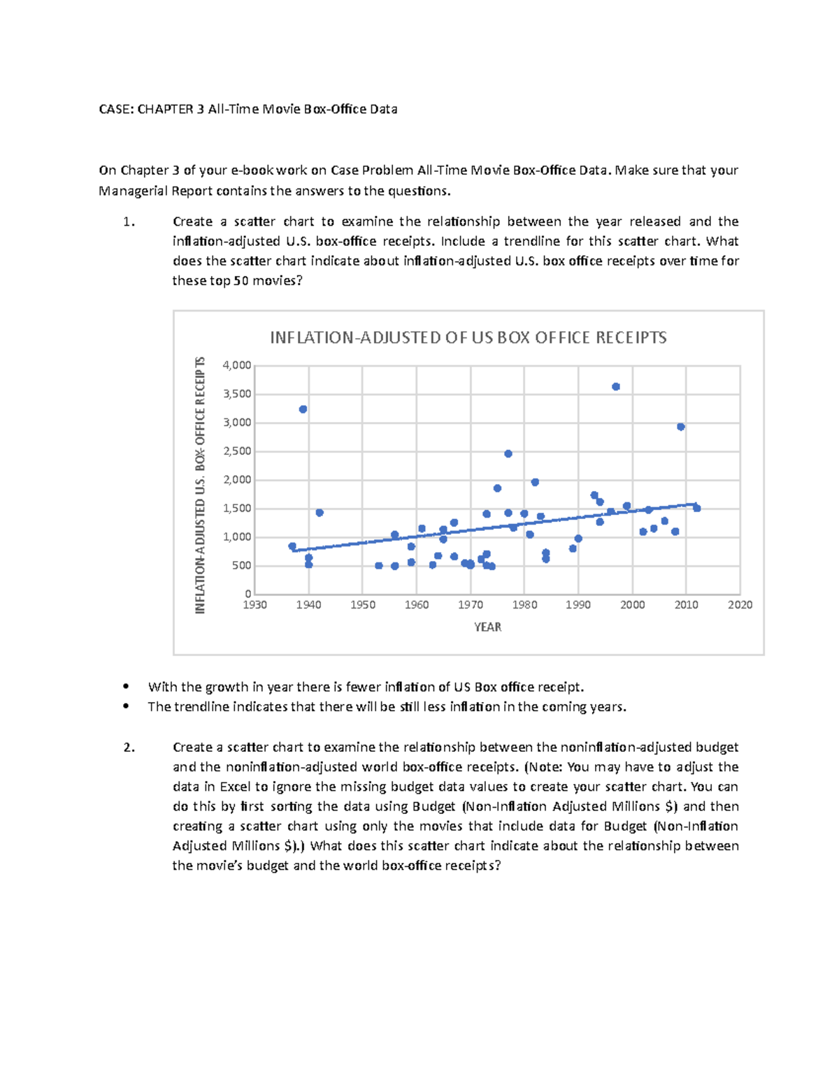 Chapter 3 Case Study: Analyzing All-Time Movie Box-Office Data - Studocu