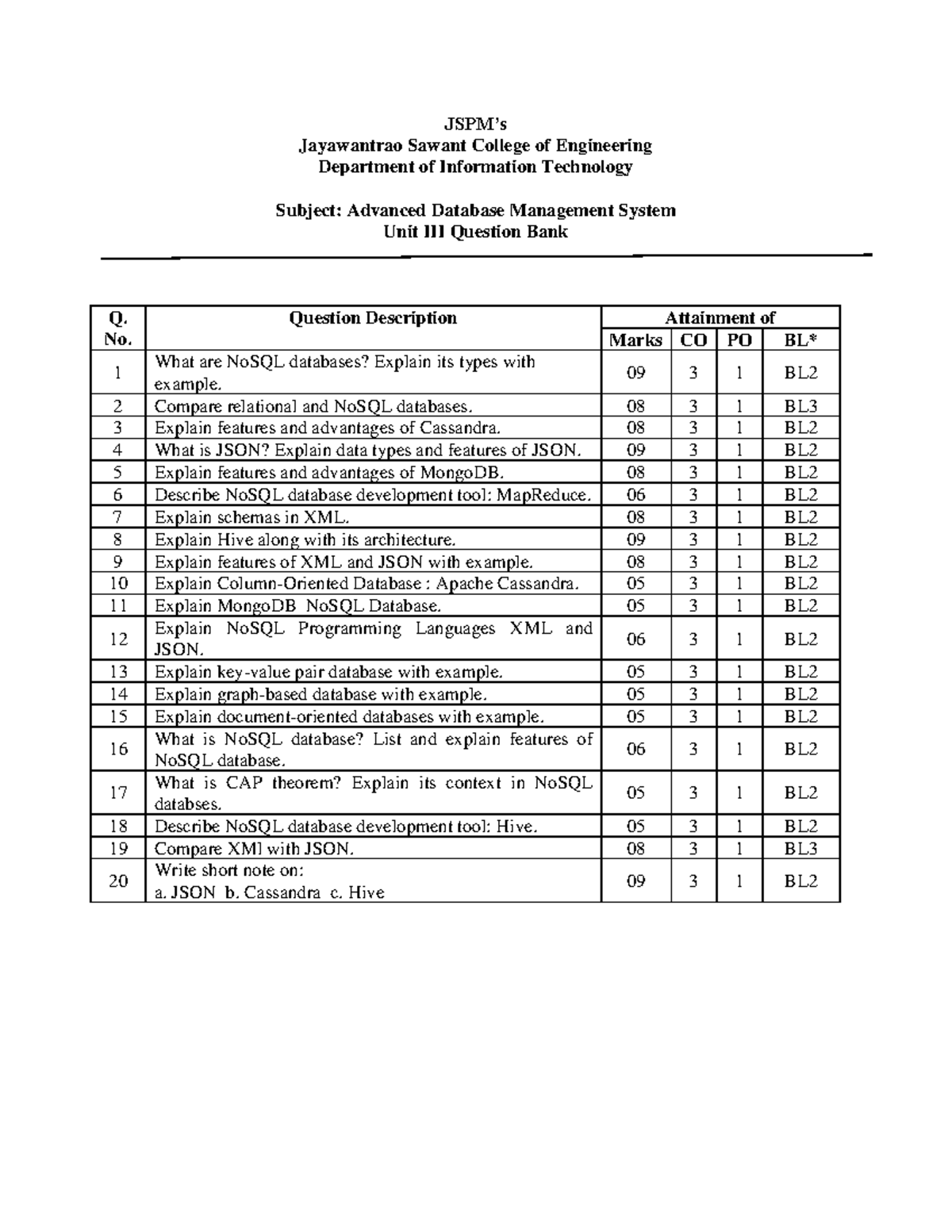 Advanced Database Management System (ADBS) Unit 3 Question Bank - Studocu