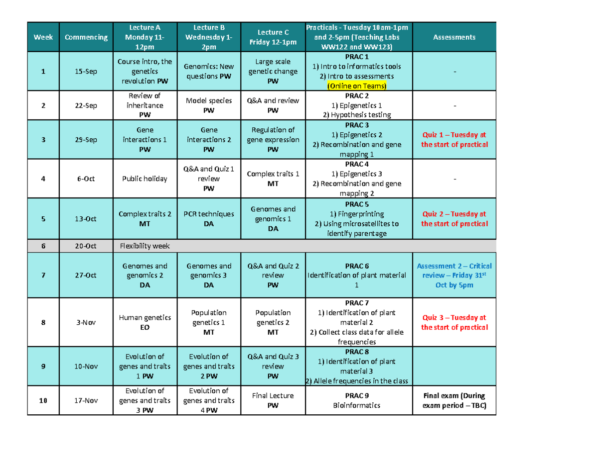 Week Commencing Lecture Schedule T3 2025: Genetics & Genomics - Studocu