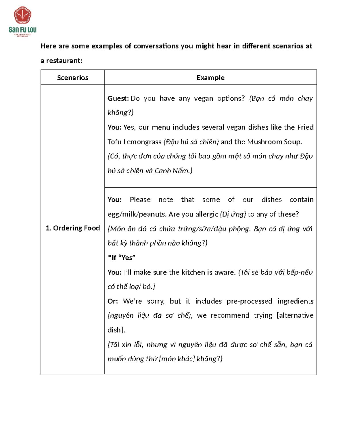 Example Conversations for Restaurant Scenarios SFL-DM VCDK - Studocu