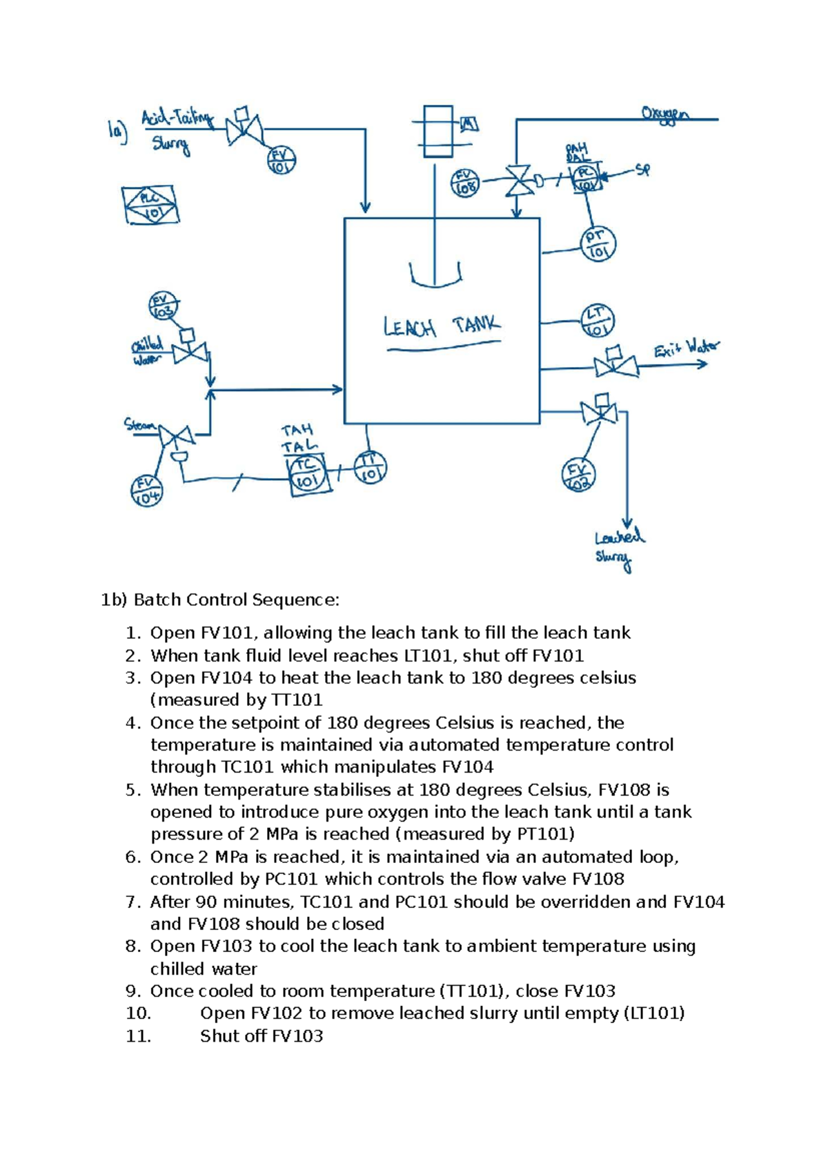 Batch Control Sequence for Assignment 2 - CHEE2020 - Studocu