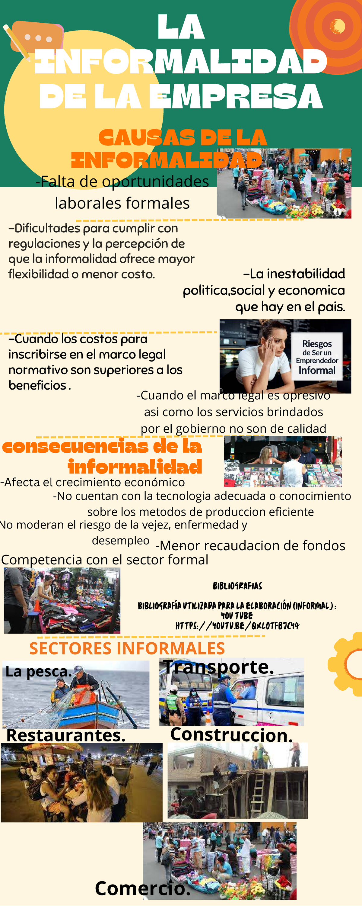 Causas y Consecuencias de la Informalidad Laboral en el País - Studocu