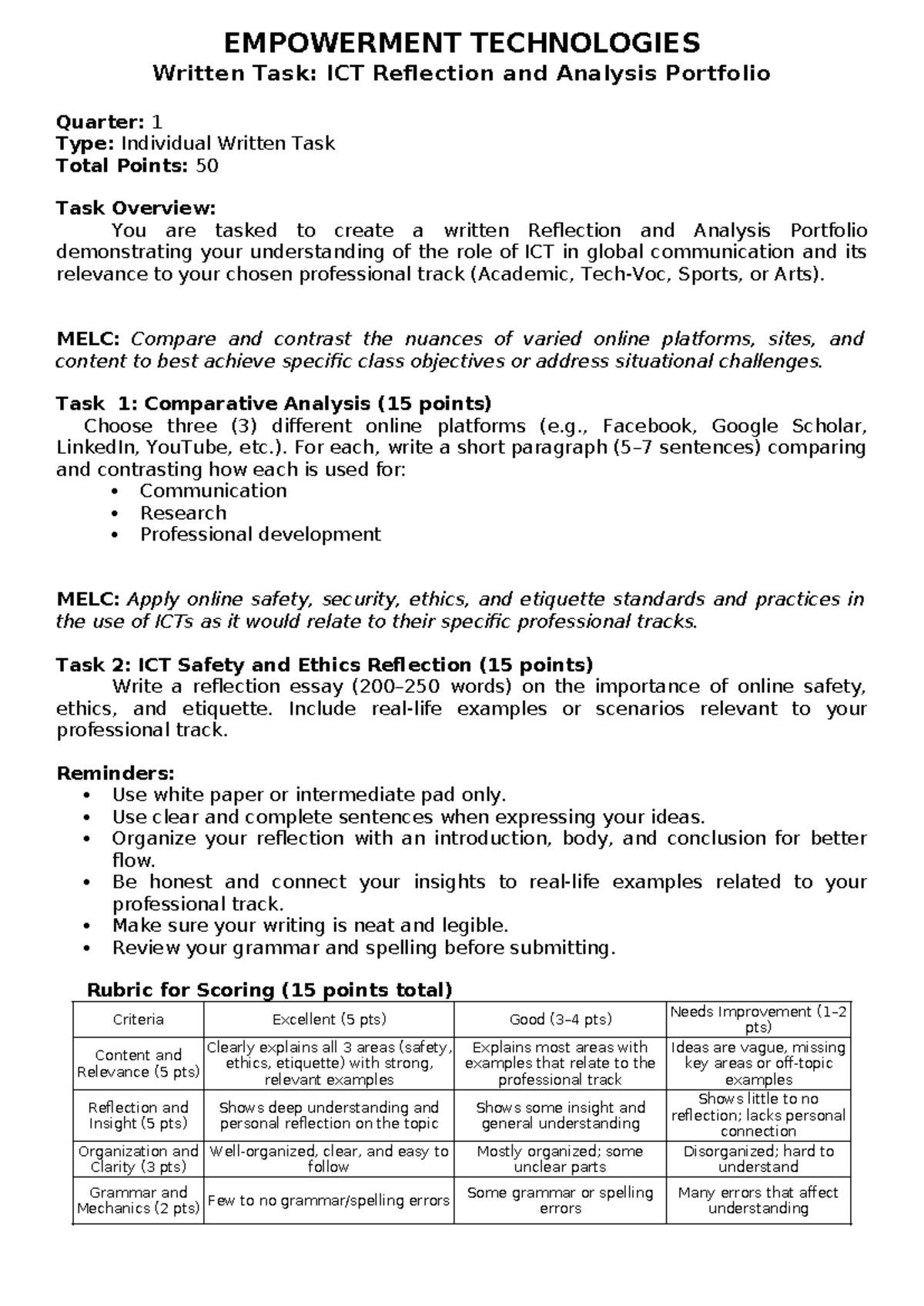 EMPOWERMENT TECHNOLOGIES: ICT Reflection & Analysis Portfolio Q1 - Studocu