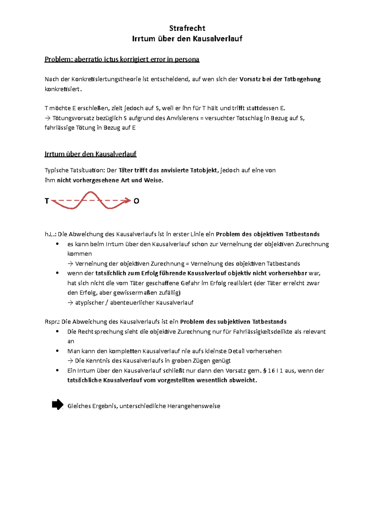 Strafrecht: Irrtum über den Kausalverlauf & Erfolgseintritt (Final Exam ...
